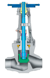 Pressure seal globe valves